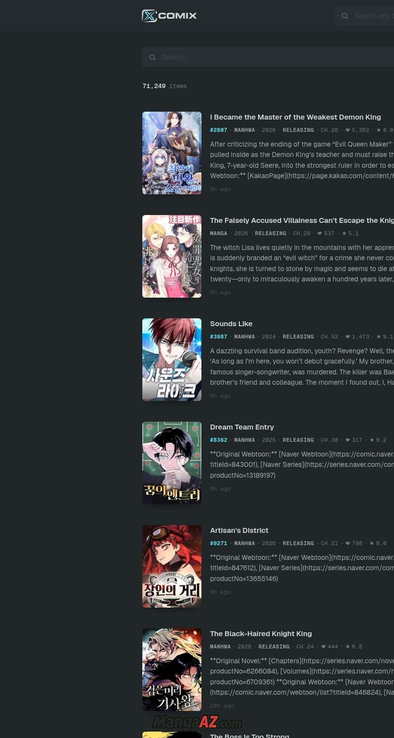 Manga A-Z