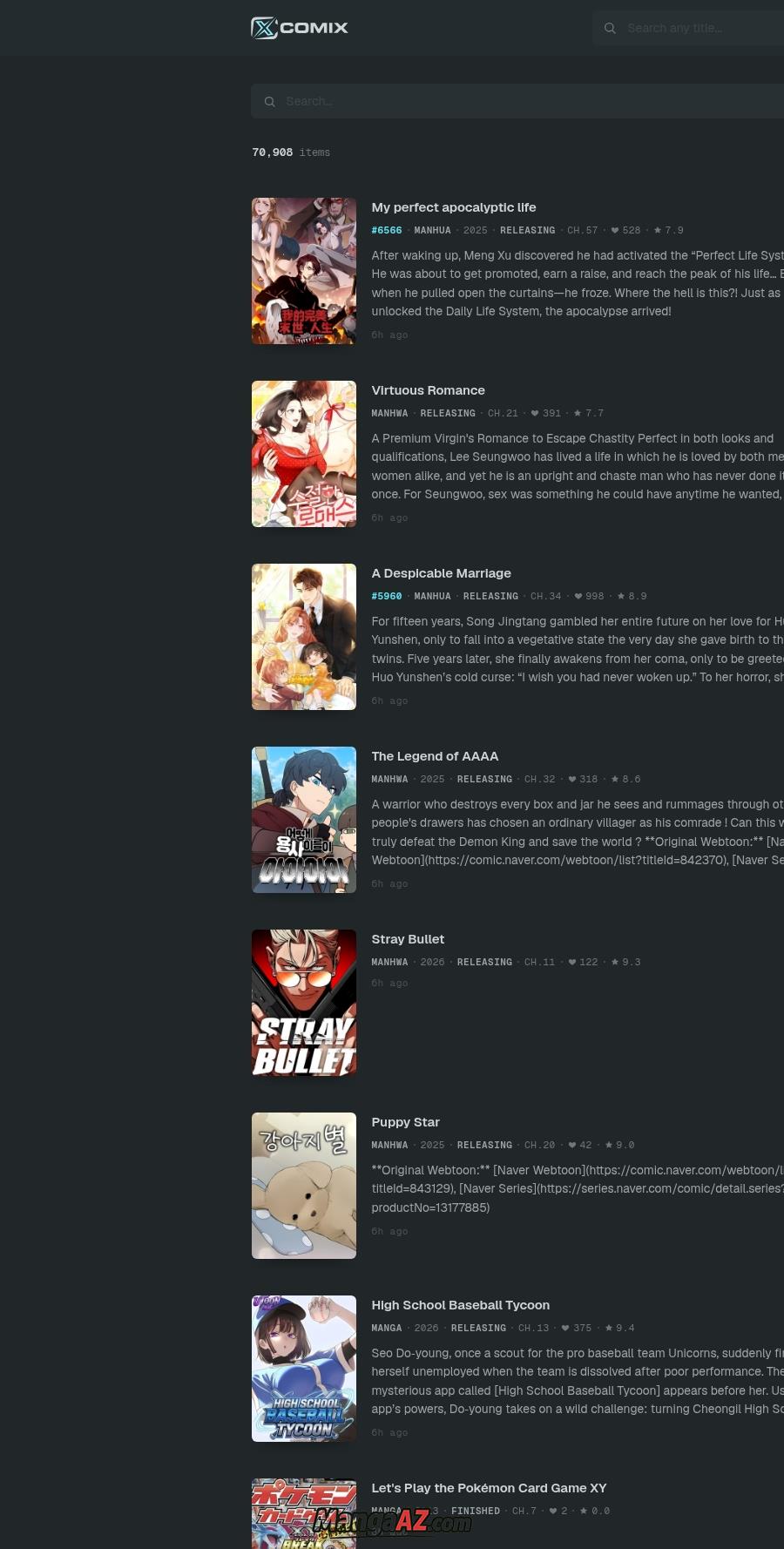 Manga A-Z
