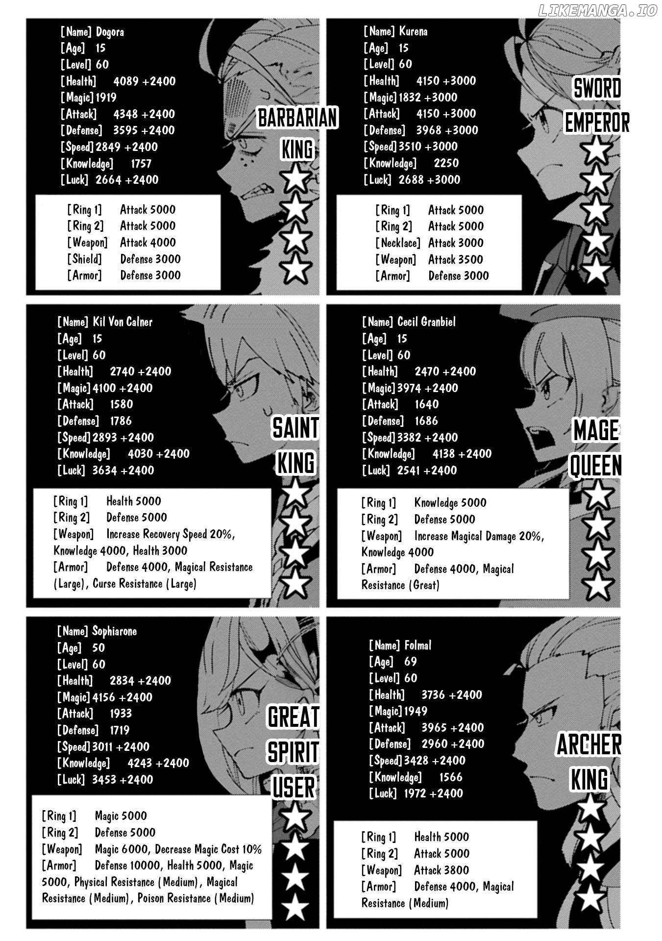 Manga A-Z