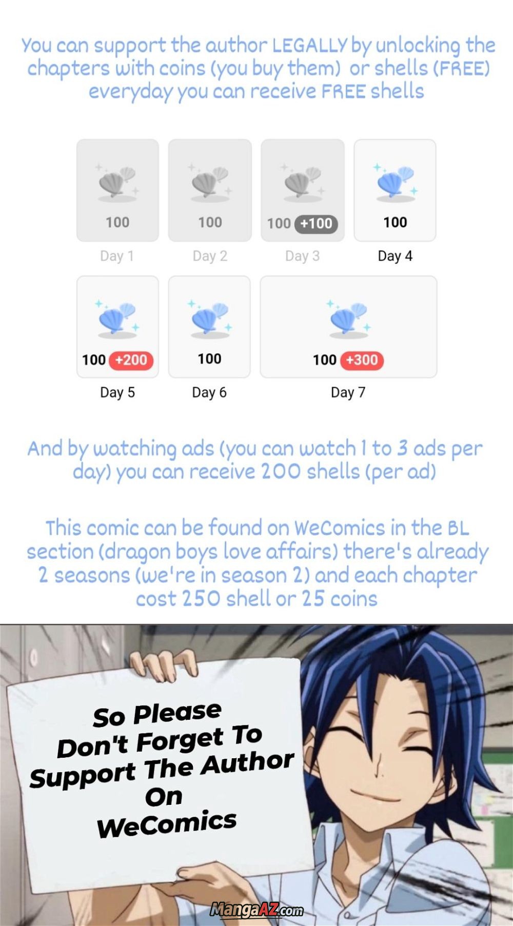 Manga A-Z