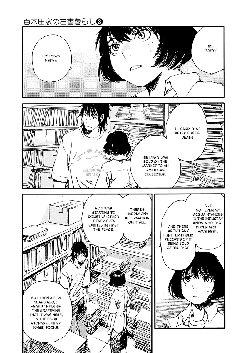 Manga A-Z