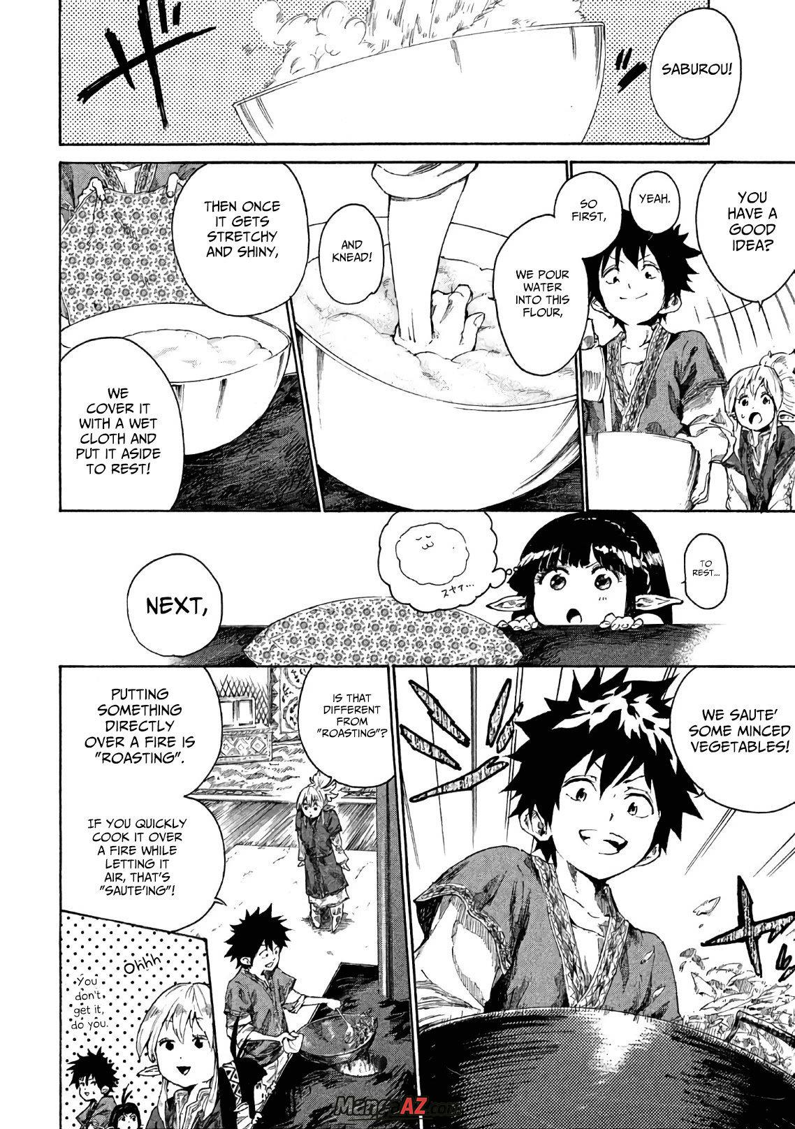 Manga A-Z