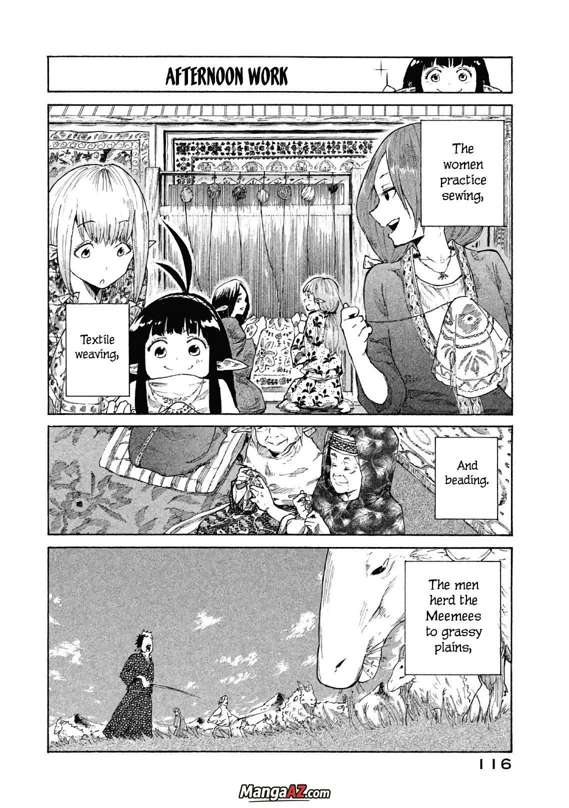 Manga A-Z
