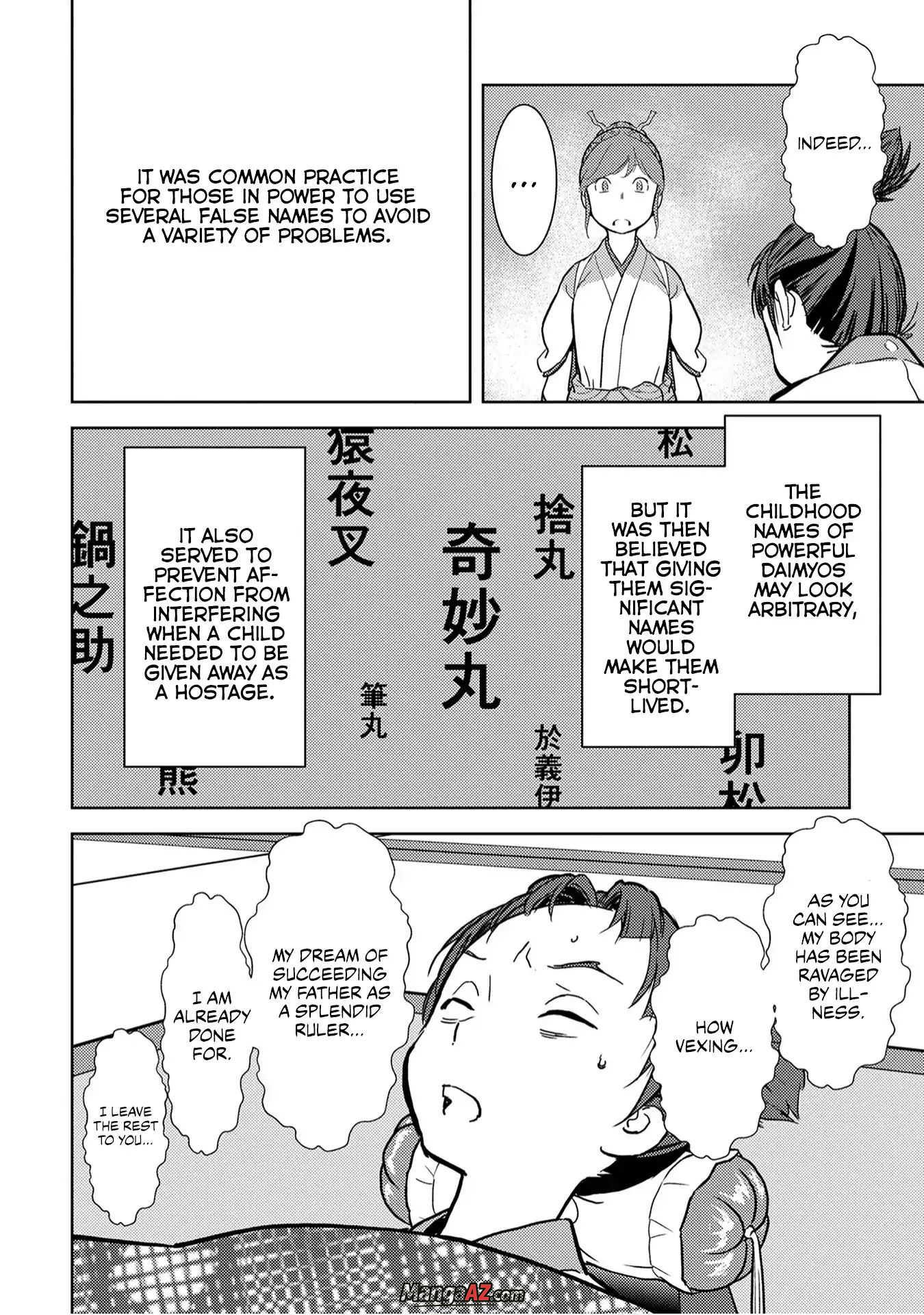Manga A-Z