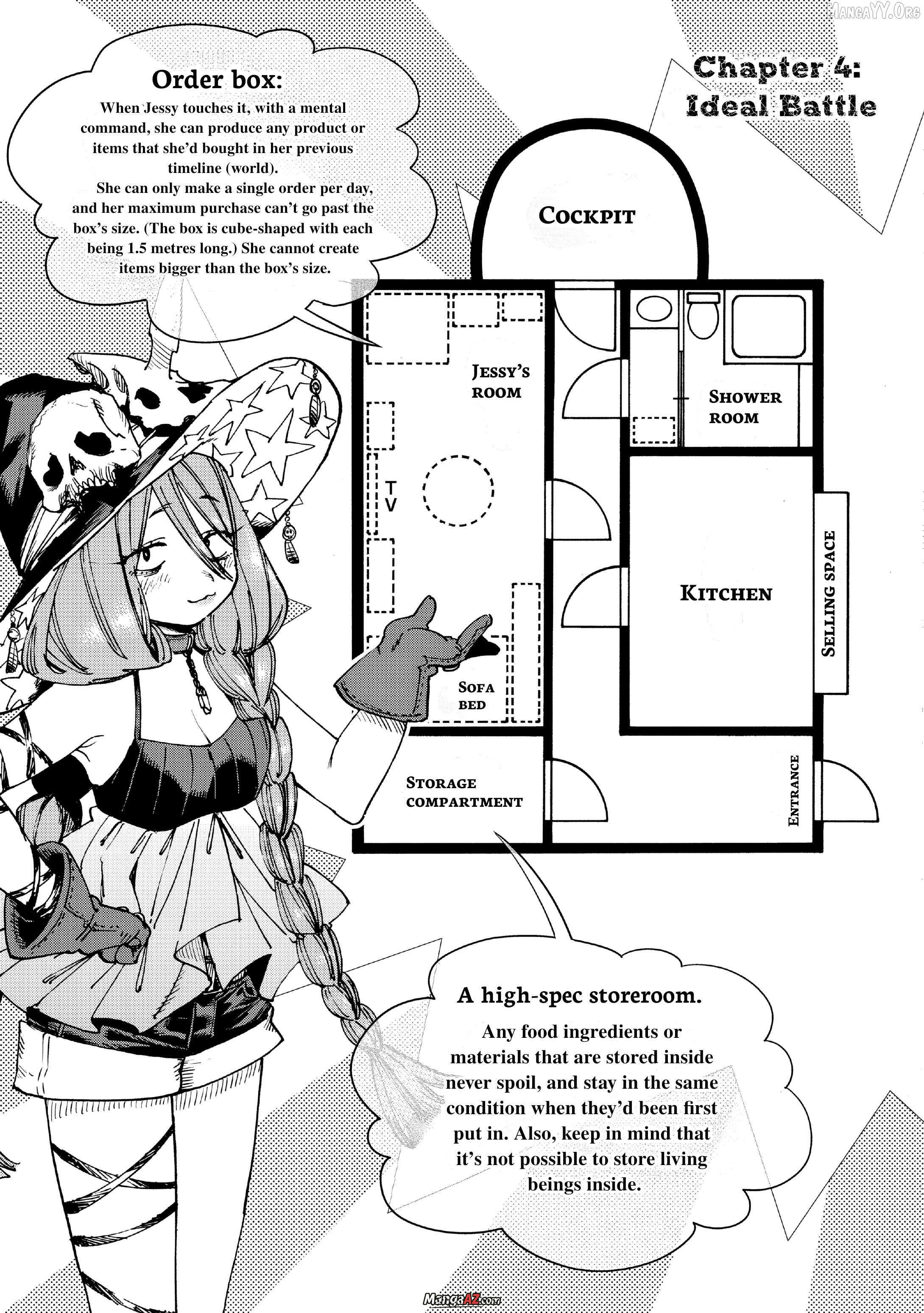 Manga A-Z
