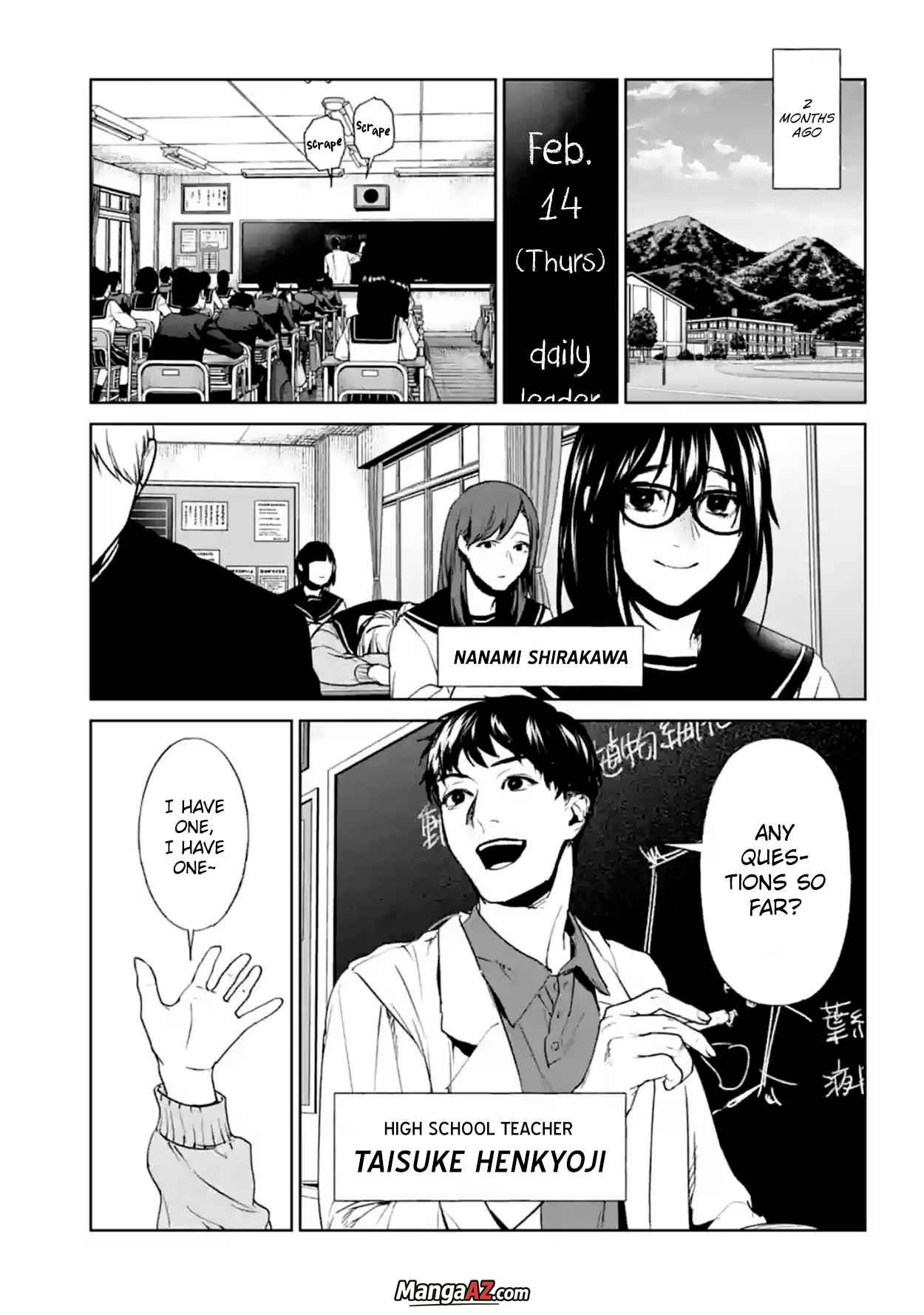 Manga A-Z