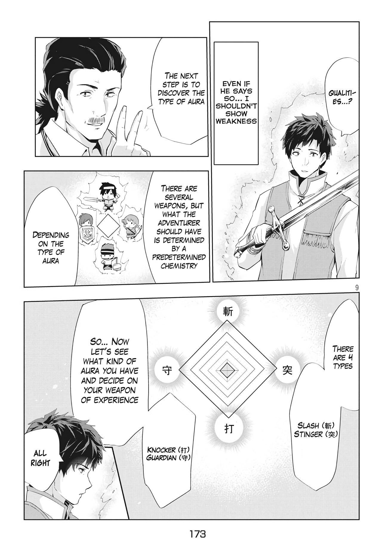 Manga A-Z