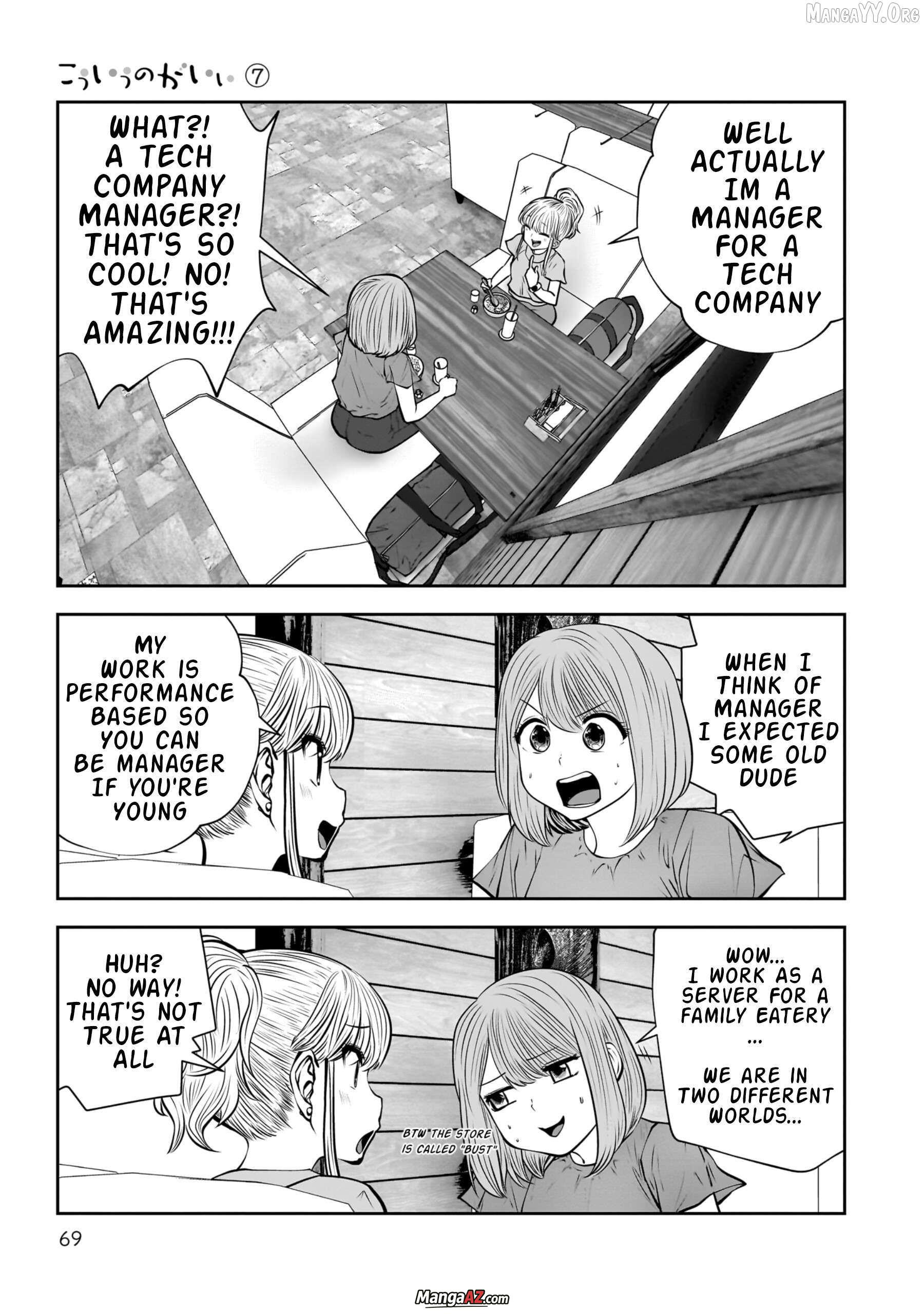 Manga A-Z