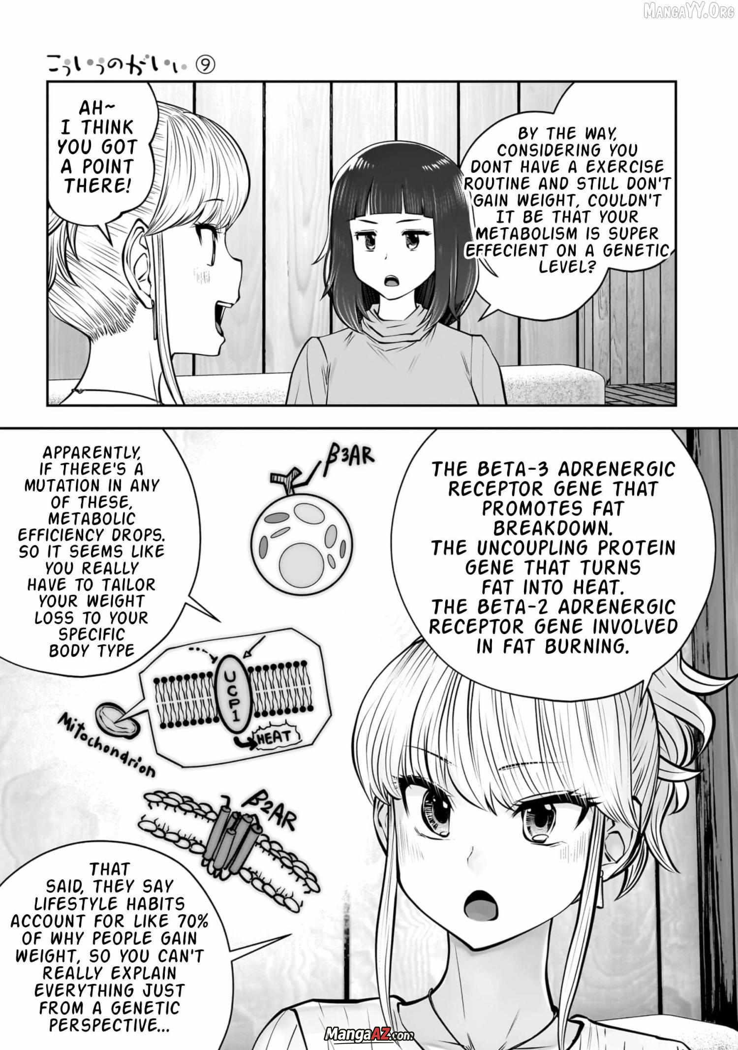 Manga A-Z