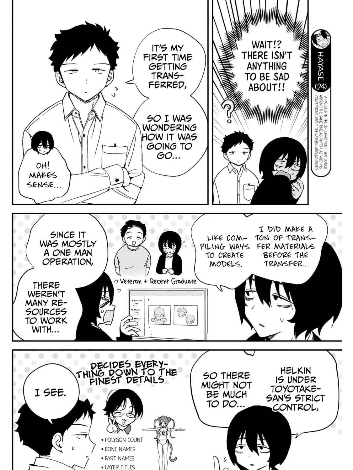 Manga A-Z