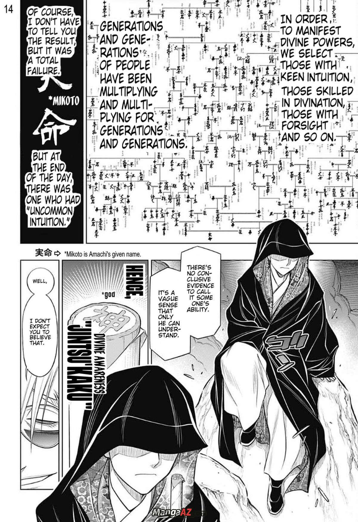 Manga A-Z