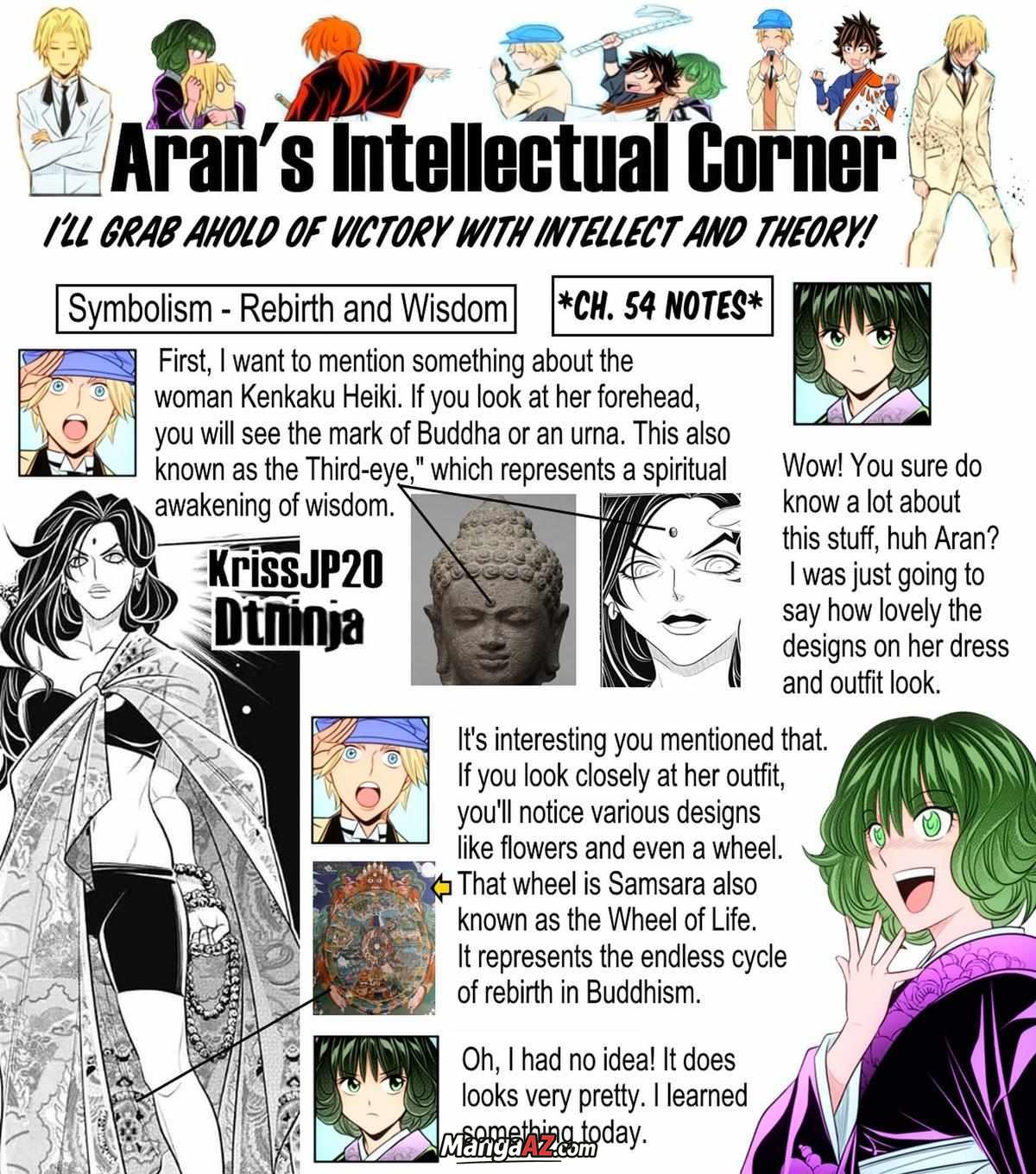 Manga A-Z