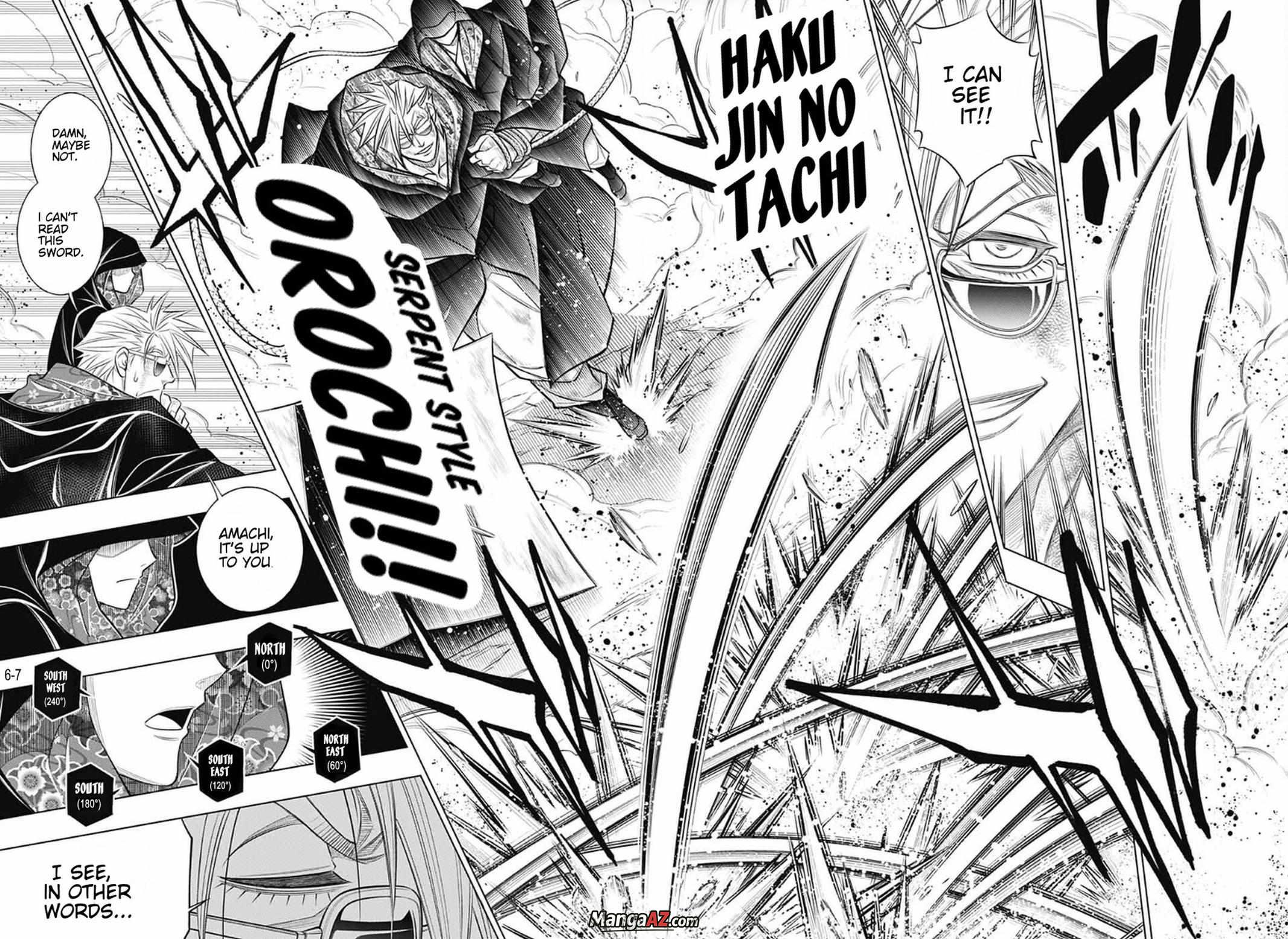 Manga A-Z