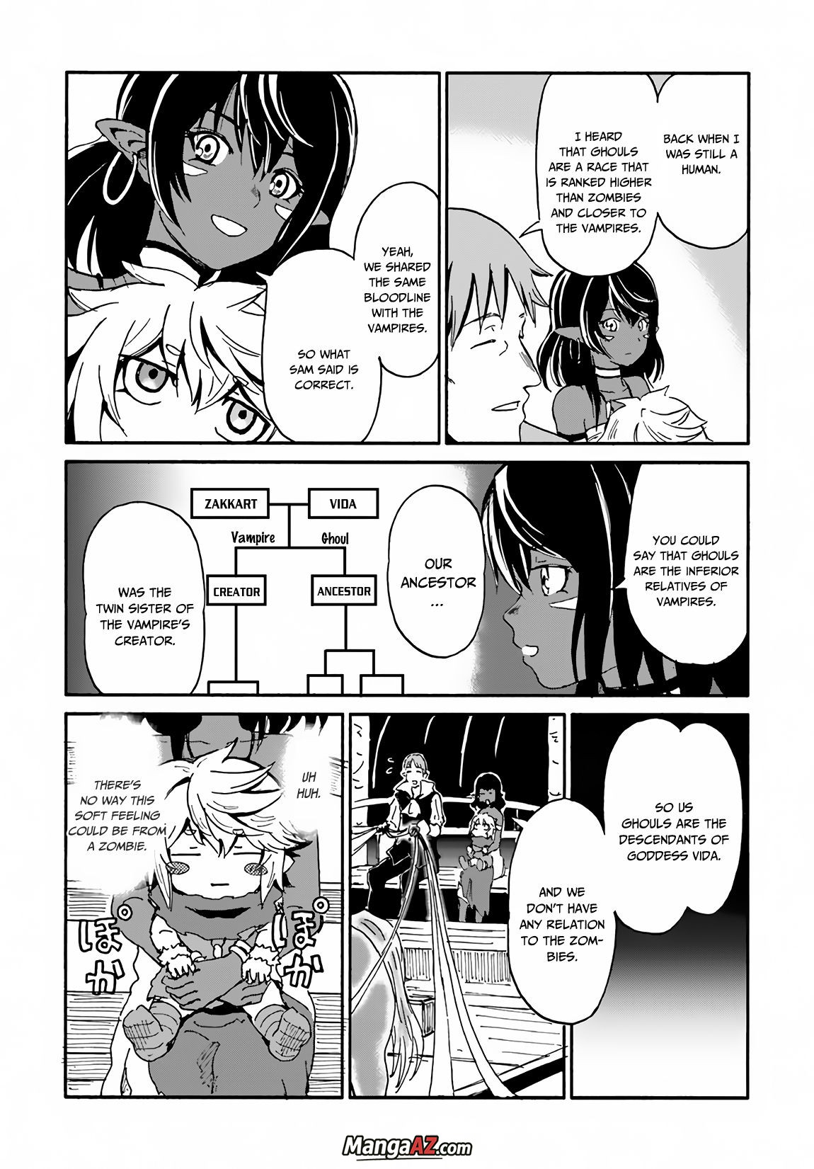 Manga A-Z