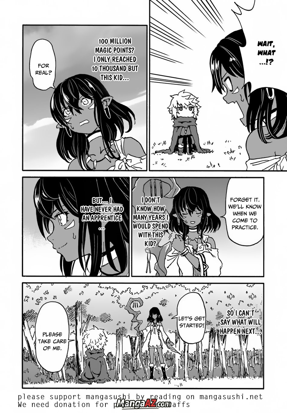 Manga A-Z