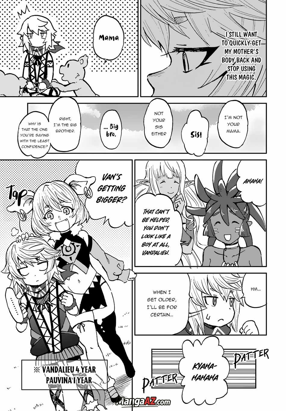 Manga A-Z