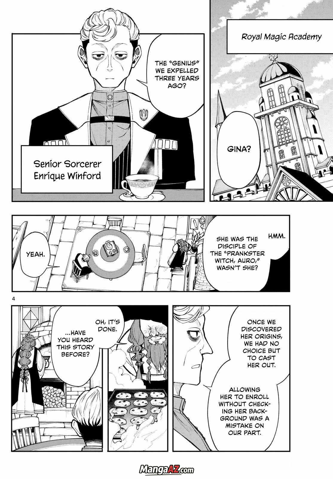 Manga A-Z