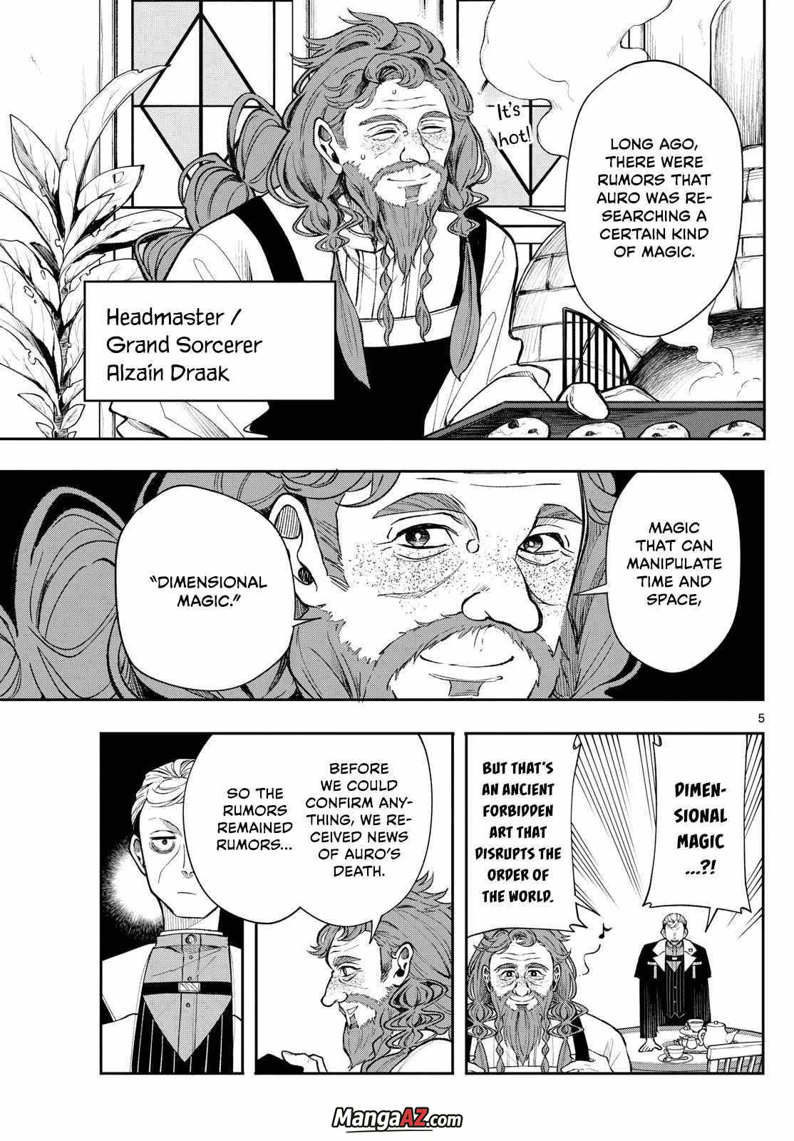 Manga A-Z