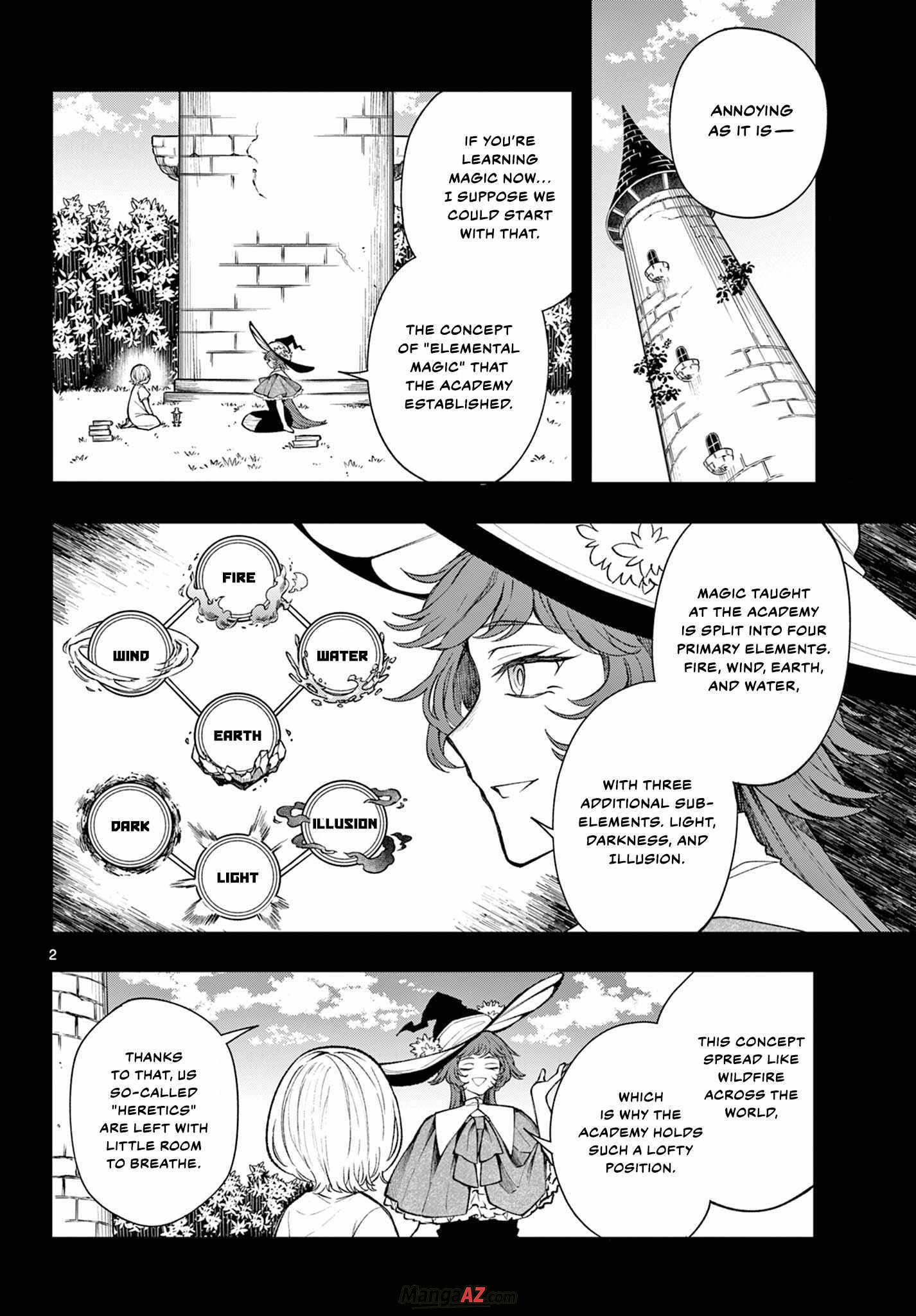 Manga A-Z