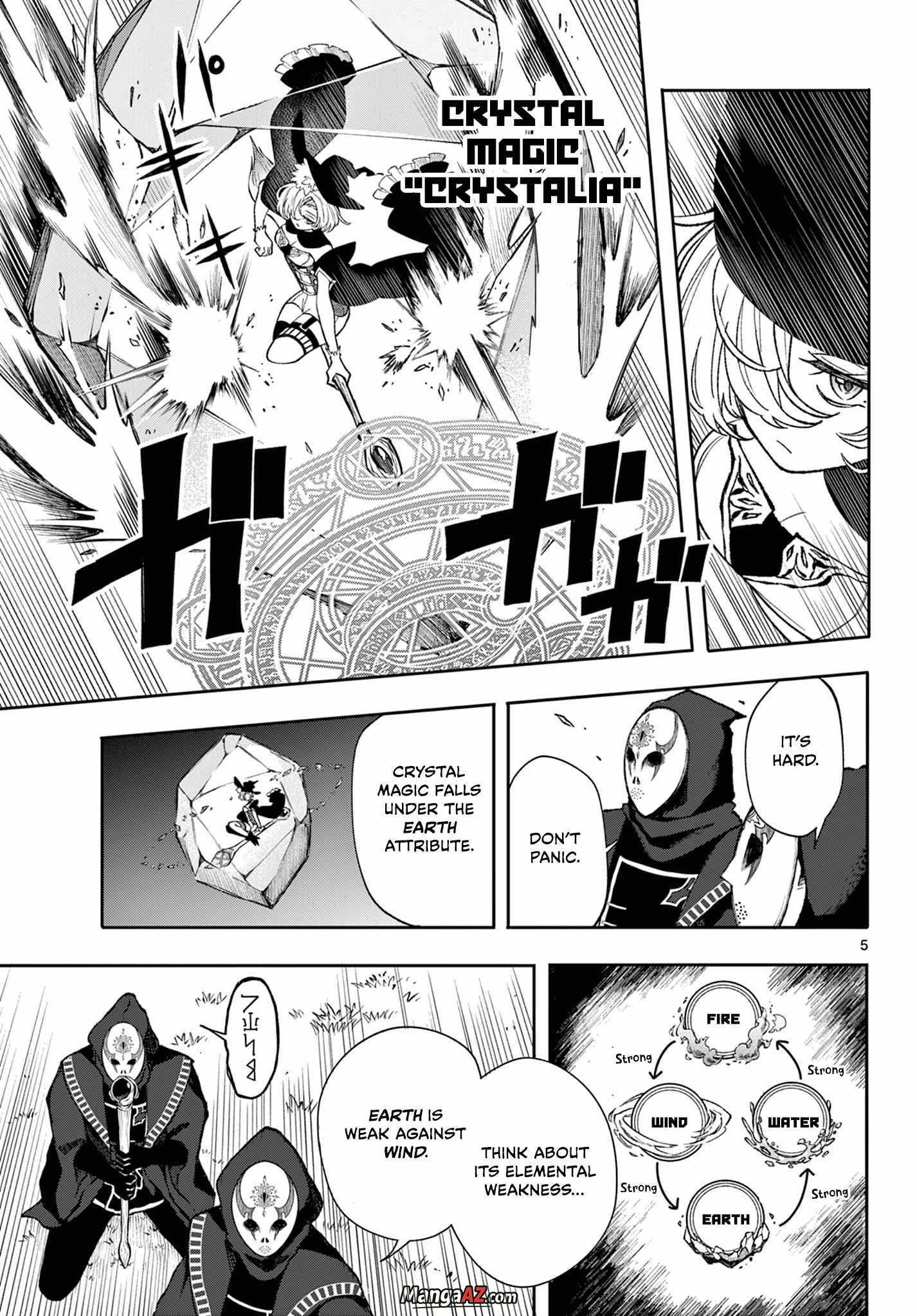 Manga A-Z