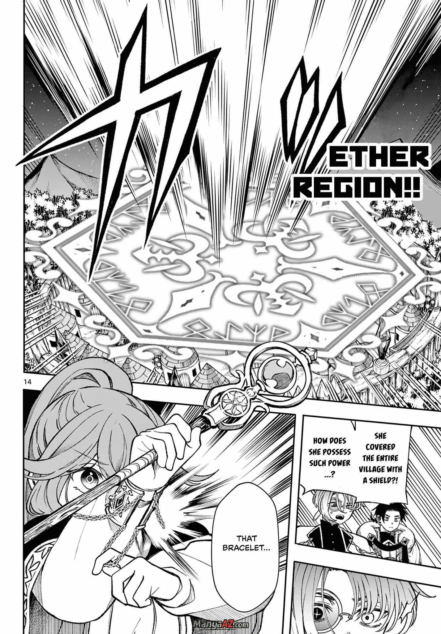 Manga A-Z