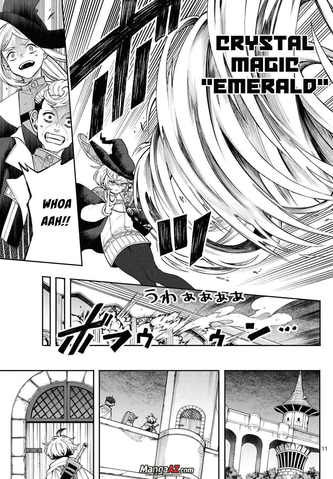 Manga A-Z