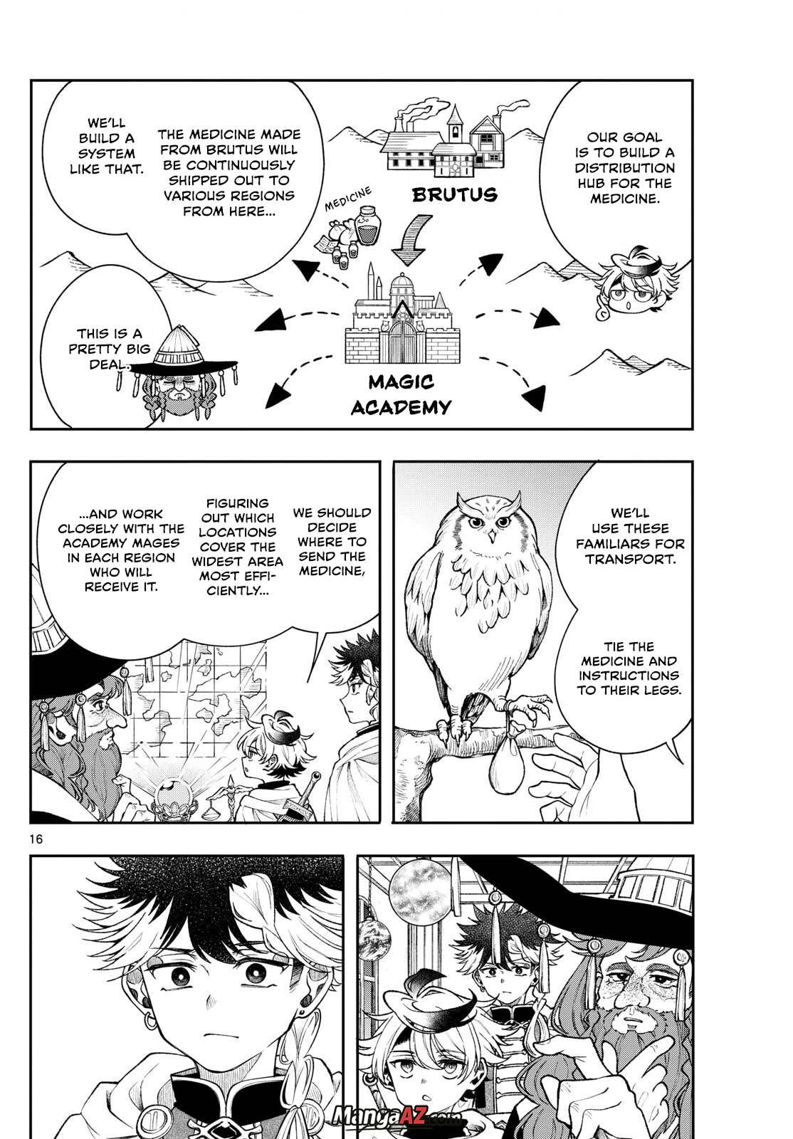 Manga A-Z
