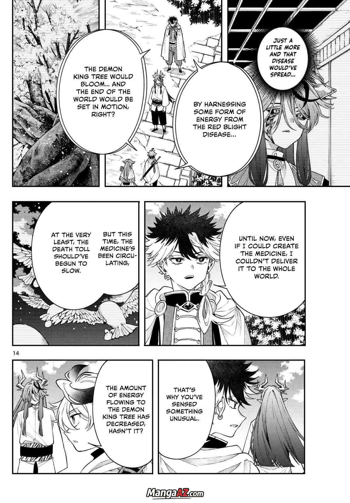 Manga A-Z