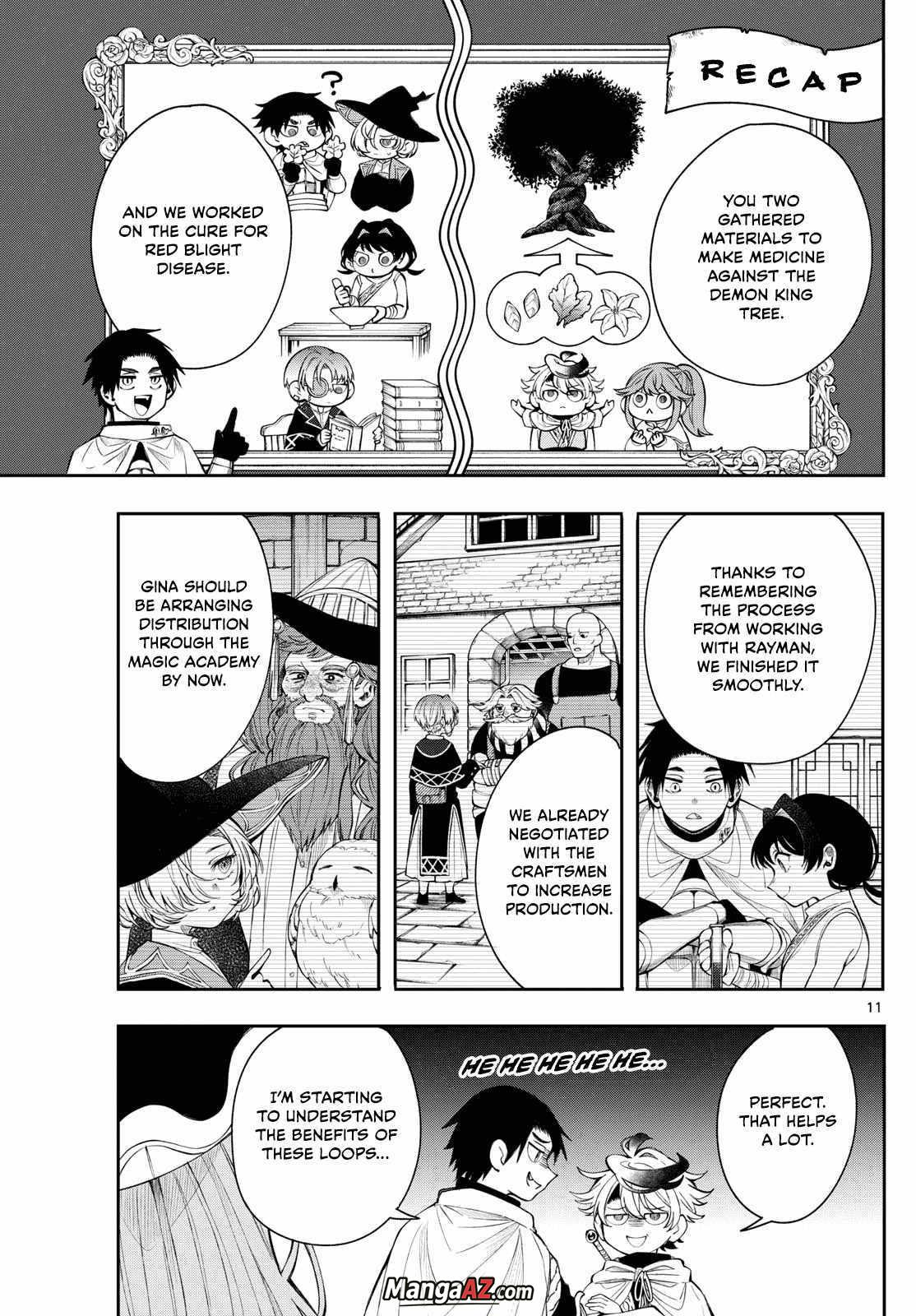 Manga A-Z