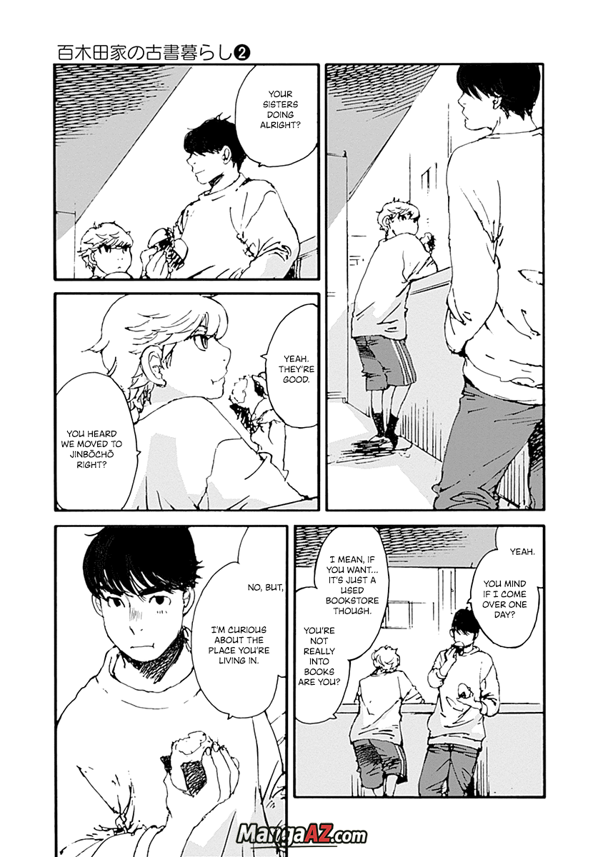 Manga A-Z