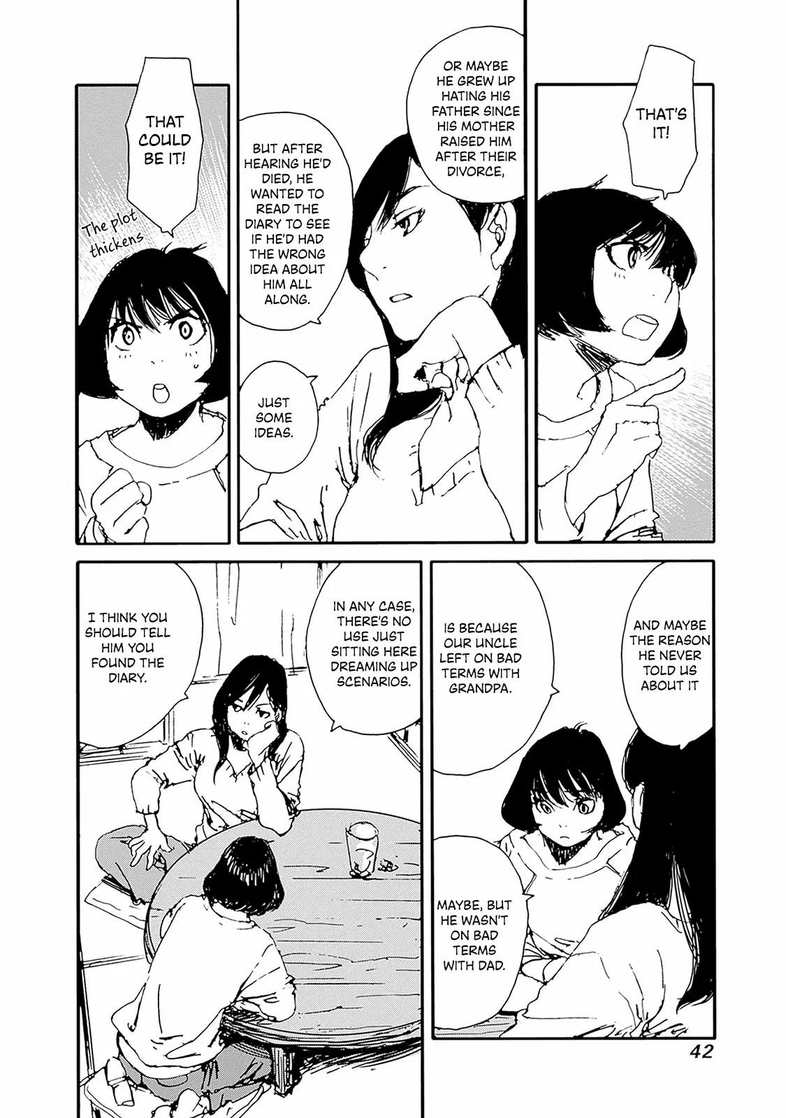 Manga A-Z