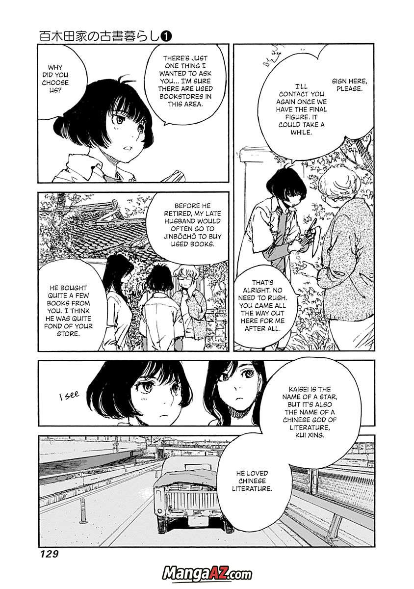 Manga A-Z