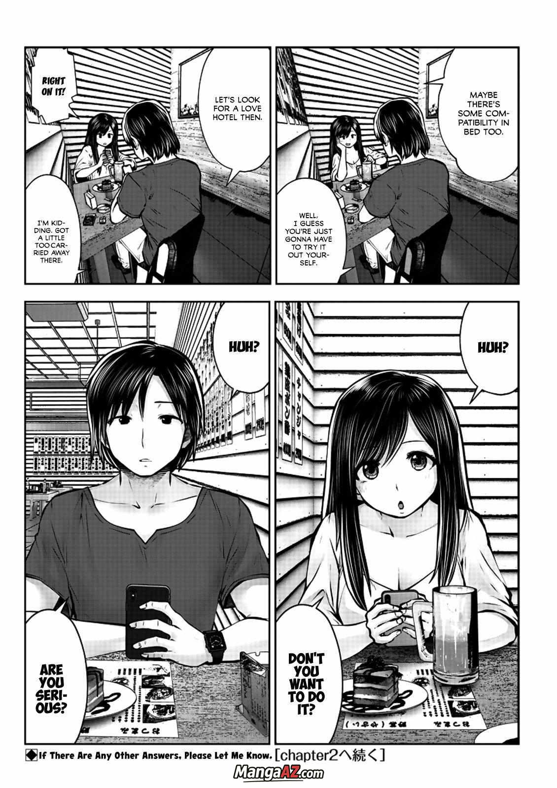 Manga A-Z