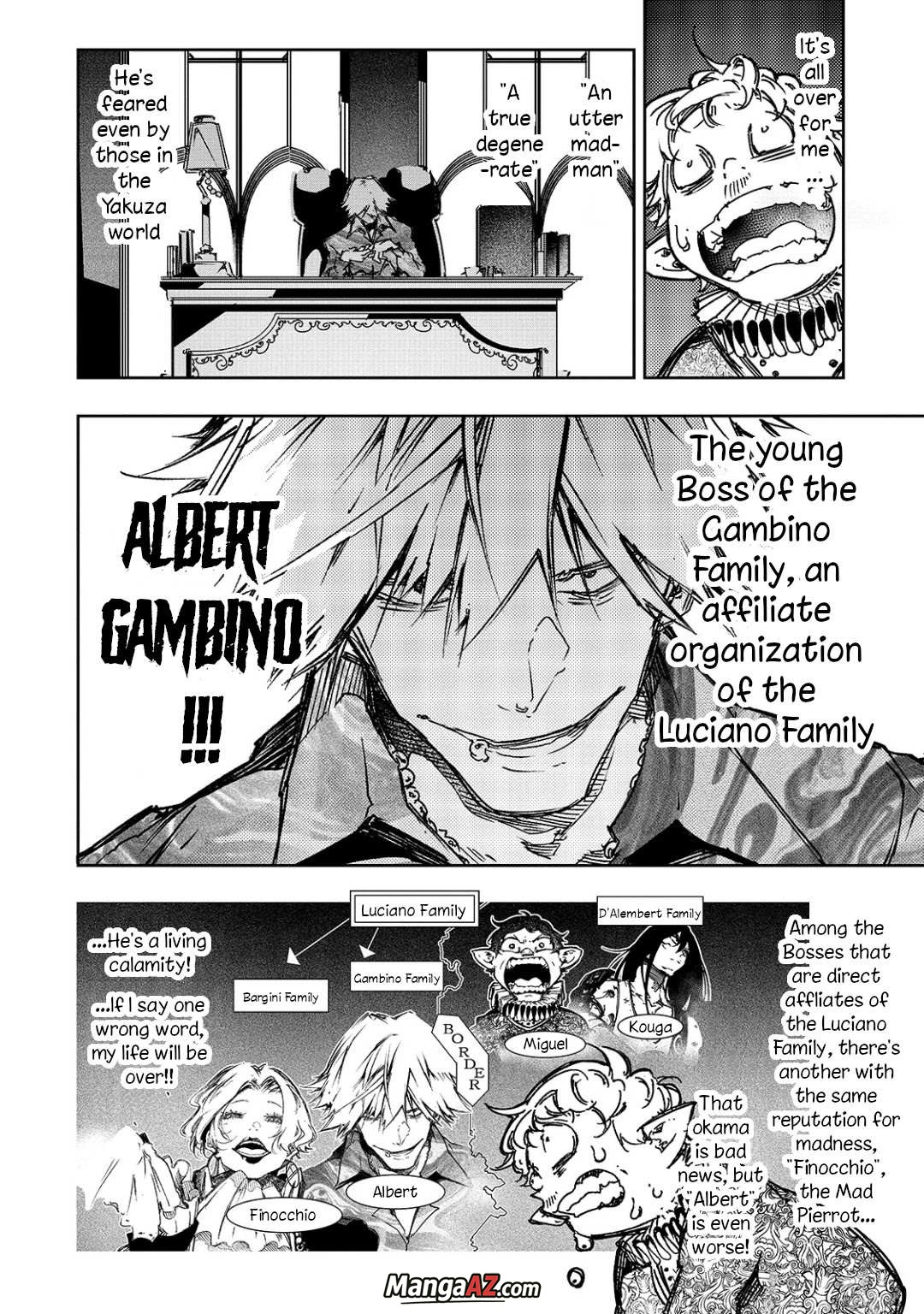 Manga A-Z