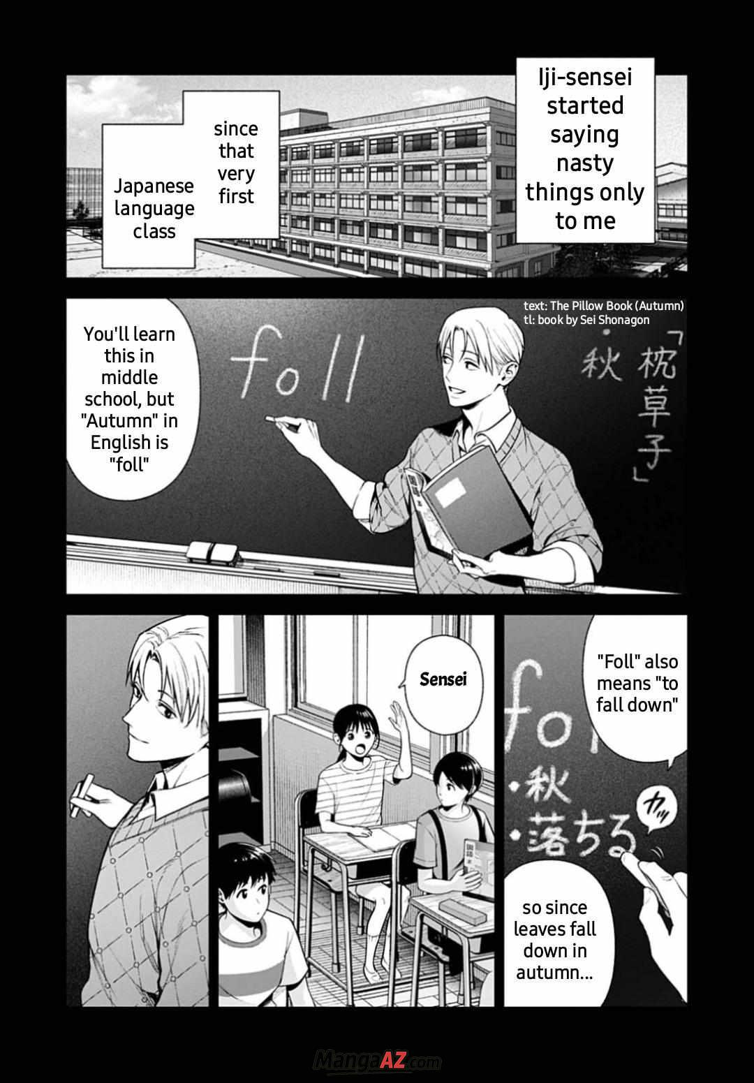 Manga A-Z