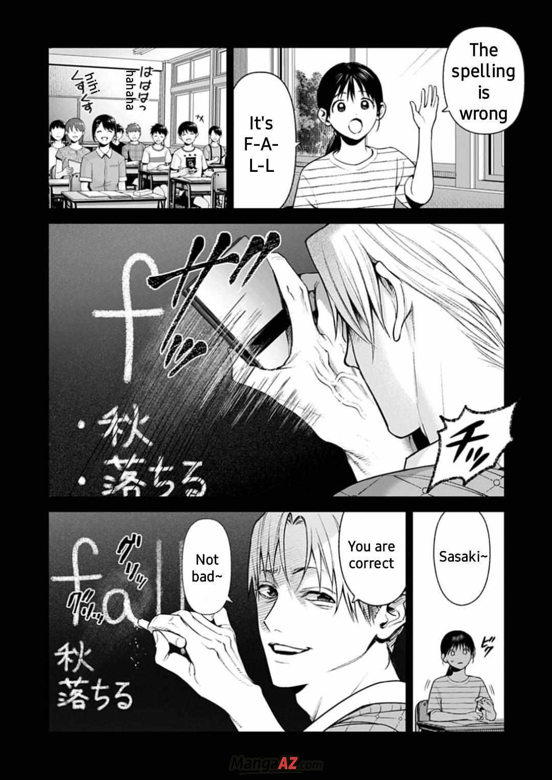 Manga A-Z