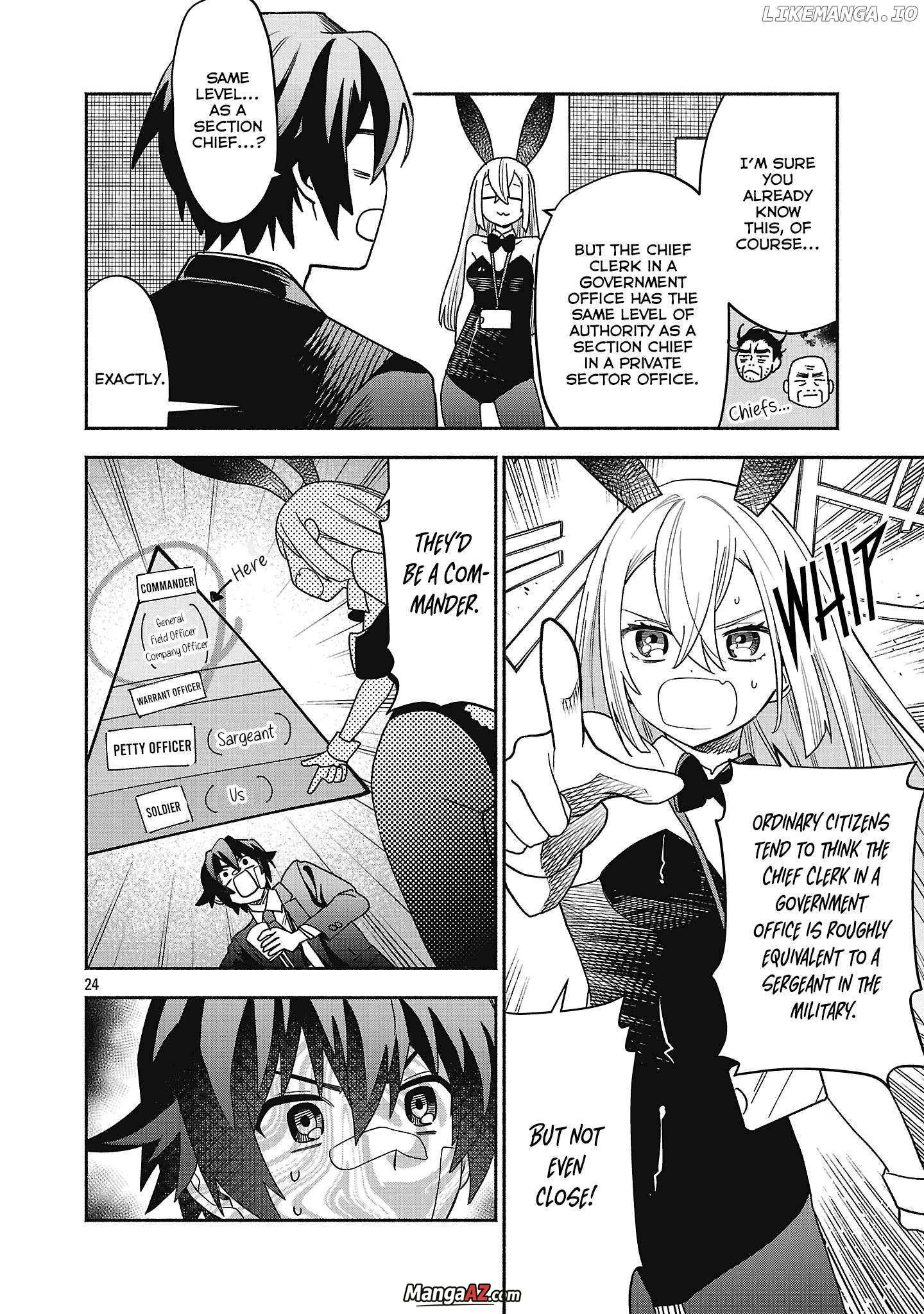 Manga A-Z